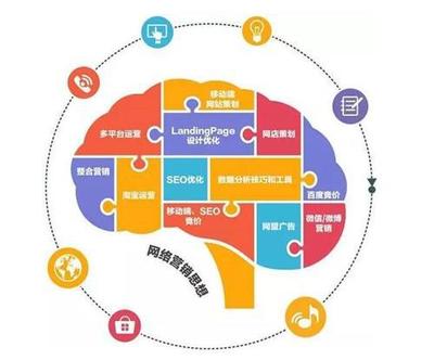 杭州云搜寶 為企業(yè)網(wǎng)站量身定制高效推廣方案，實(shí)現(xiàn)優(yōu)化營(yíng)銷(xiāo)一體化