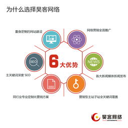 深圳SEO優(yōu)化公司獨(dú)白 網(wǎng)絡(luò)推廣的要點(diǎn)與網(wǎng)站優(yōu)化營(yíng)銷(xiāo)之術(shù)